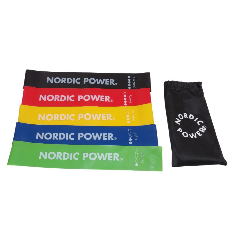 Tilbud På Booty Bands Fra NORDIC POWER, 5 Stk I Latex, Køb Billigst Her - Maxis.dk
